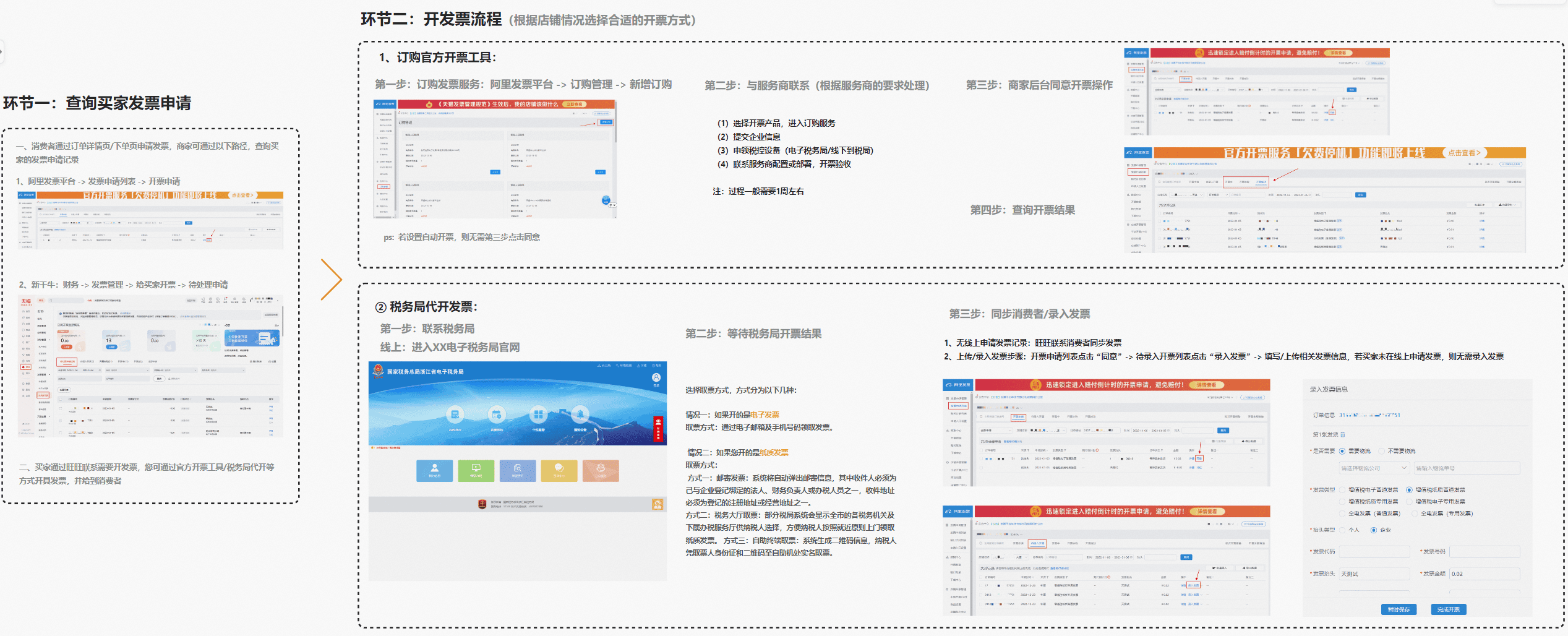 个人淘宝店铺如何申请开发票？能开什么票，费用如何来算？ - 淘宝天猫