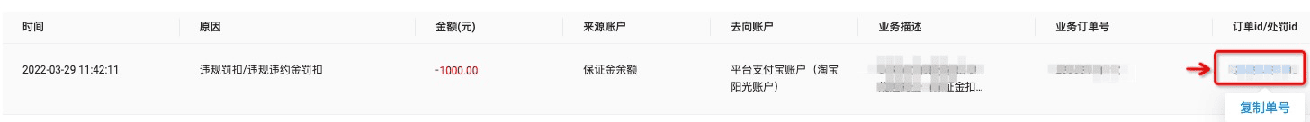 淘宝保证会自动扣除嘛……?gg? - 淘宝天猫