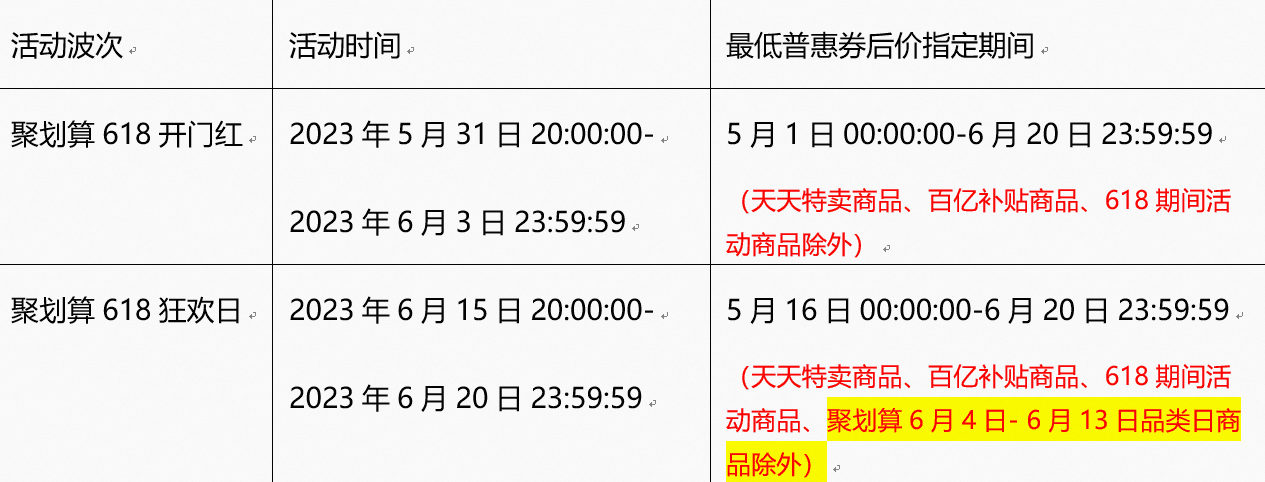 淘宝天猫618聚划算直降价格要求是什么? - 淘宝天猫