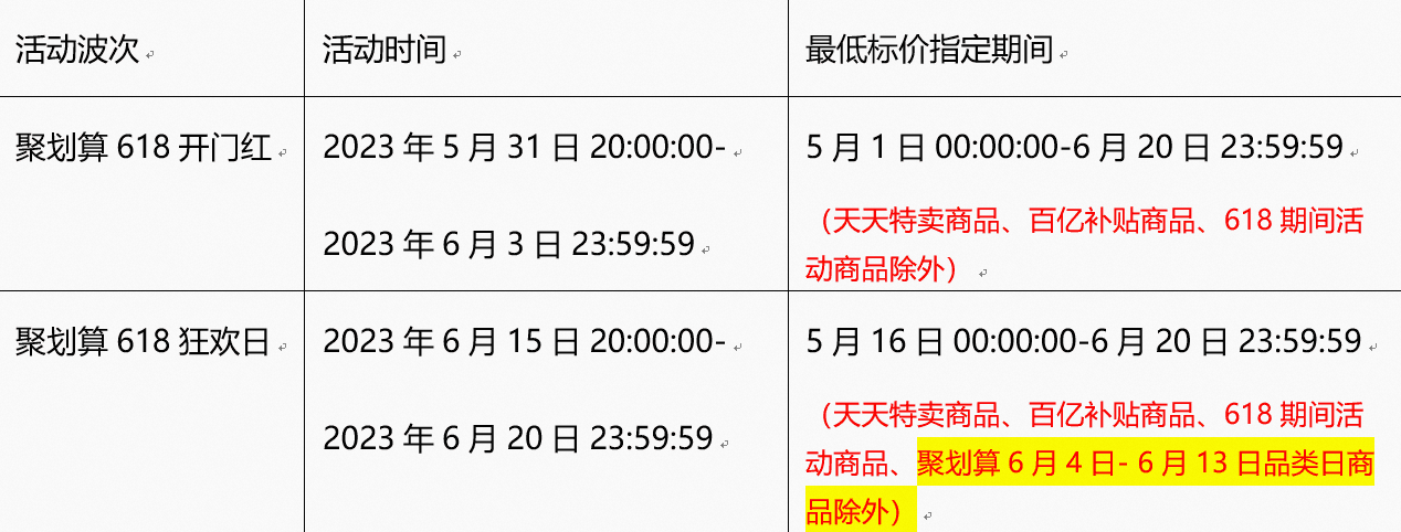 淘宝天猫618聚划算直降价格要求是什么? - 淘宝天猫