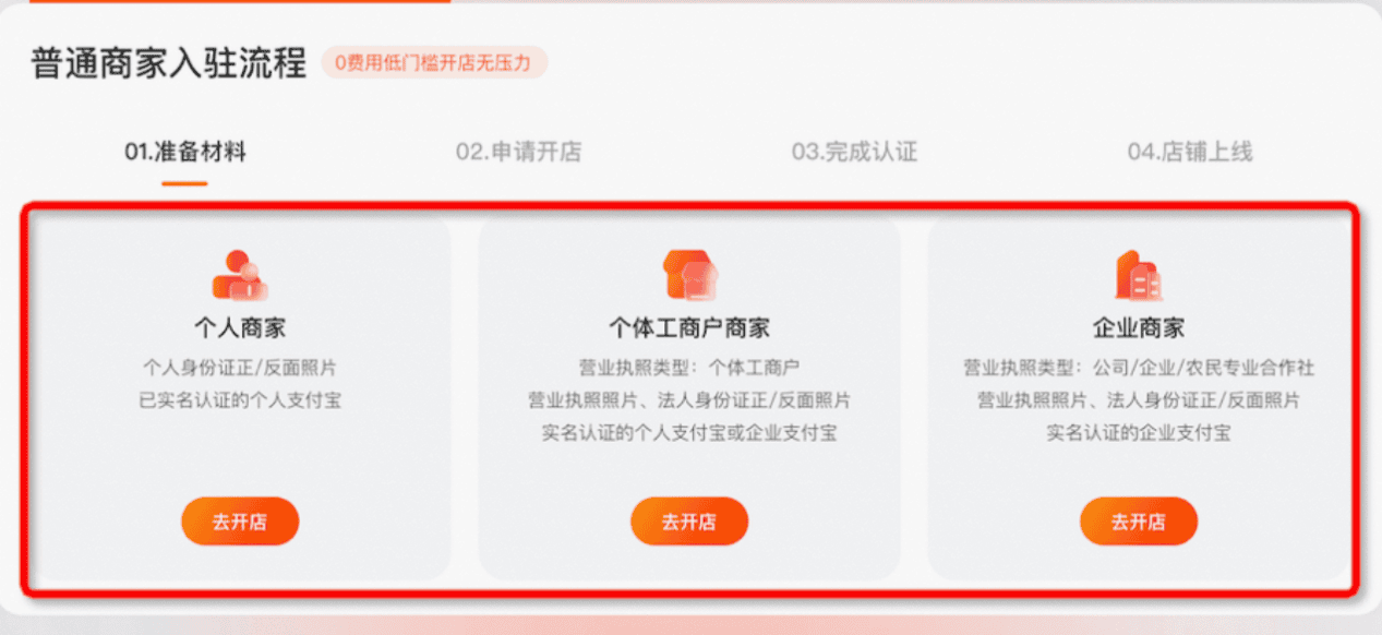 新开店铺，有没有手把手教的老师，从零开始？ - 淘宝天猫