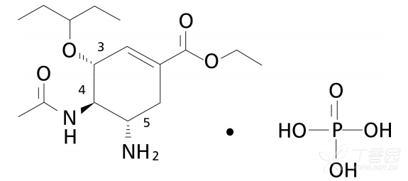 达菲(磷酸奥司他韦胶囊)