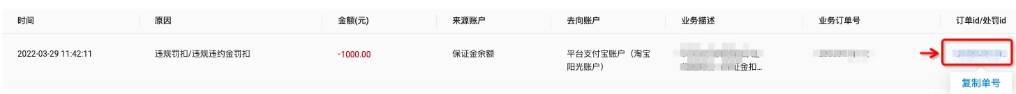 店铺保证金是满的 为什么买家提示店铺金额不足 无法退款? - 淘宝天猫