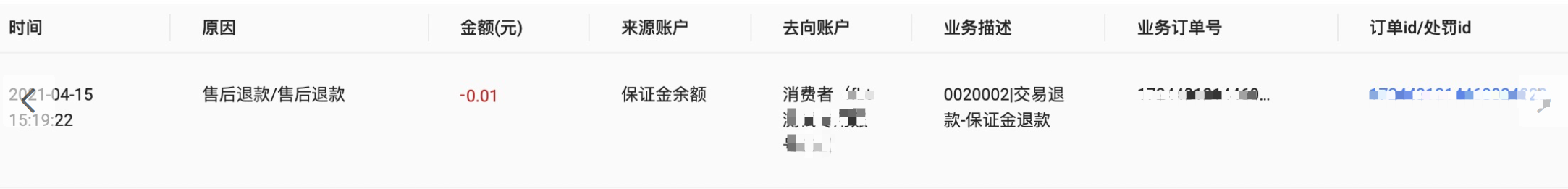 保证金已经激足 也没有违规事件为什么里面显示没余额提现不了? - 淘宝天猫