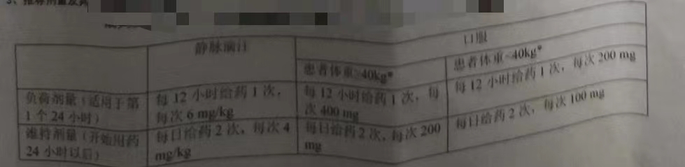 注射用伏立康唑（丽福康）