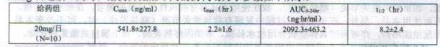 非布司他片（风定宁）