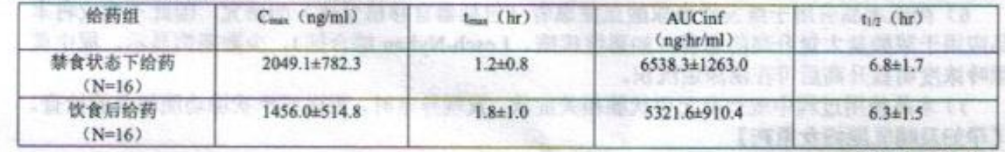 非布司他片（风定宁）