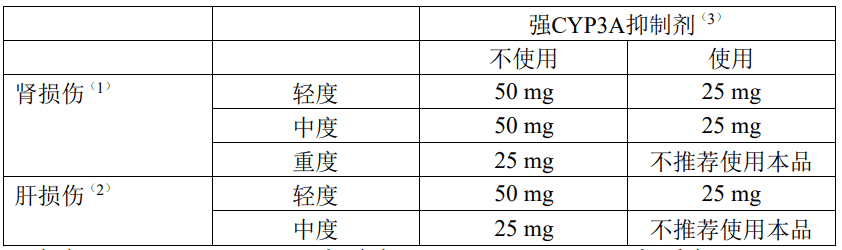 贝坦利（米拉贝隆缓释片）