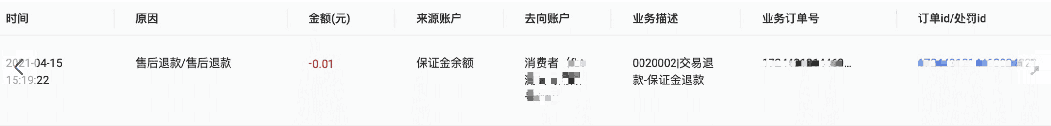 我的店铺很久没有打开了 已经自动关闭了？ - 淘宝天猫