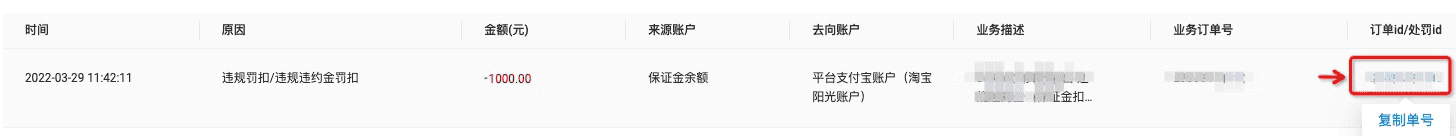 这钱怎么回事！！！！！！！！！！？ - 淘宝天猫