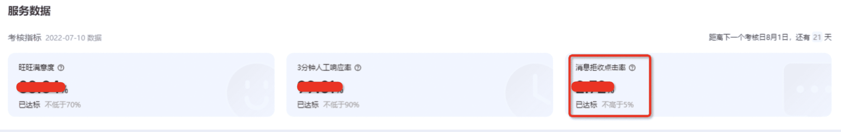 请问旺旺满意度在哪里设置,找不到? - 淘宝天猫