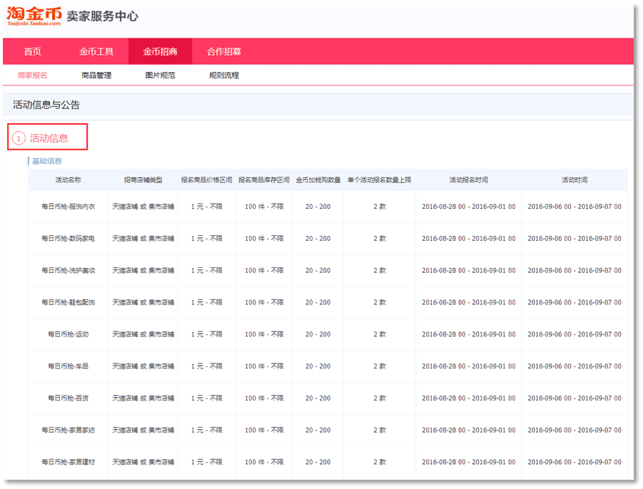 淘金币活动怎么开通,怎么使用。? - 淘宝天猫
