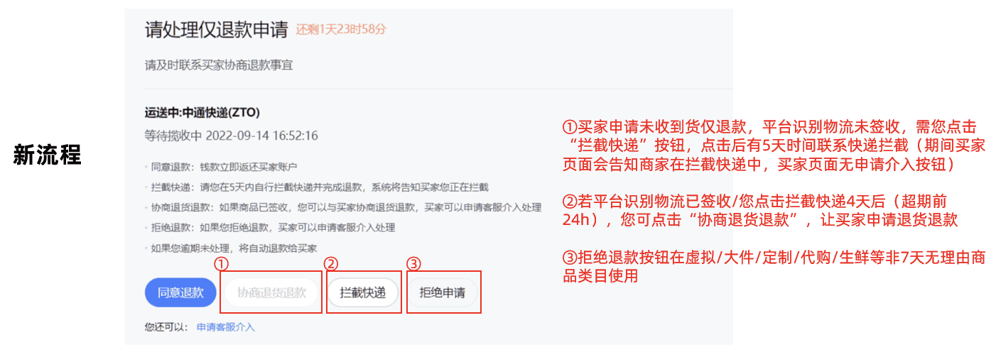 顾客要求发顺丰,但因自己留错地址转发延时了她拒签怎么办? - 淘宝天猫