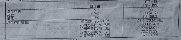 瑞复美（来那度胺胶囊）