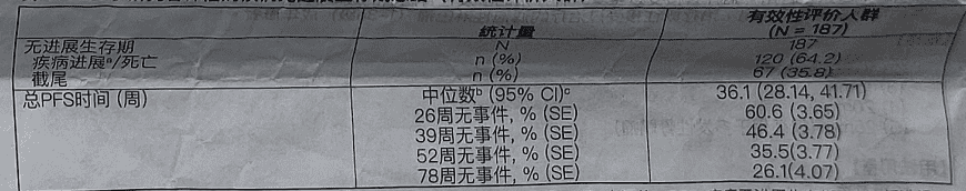 瑞复美（来那度胺胶囊）