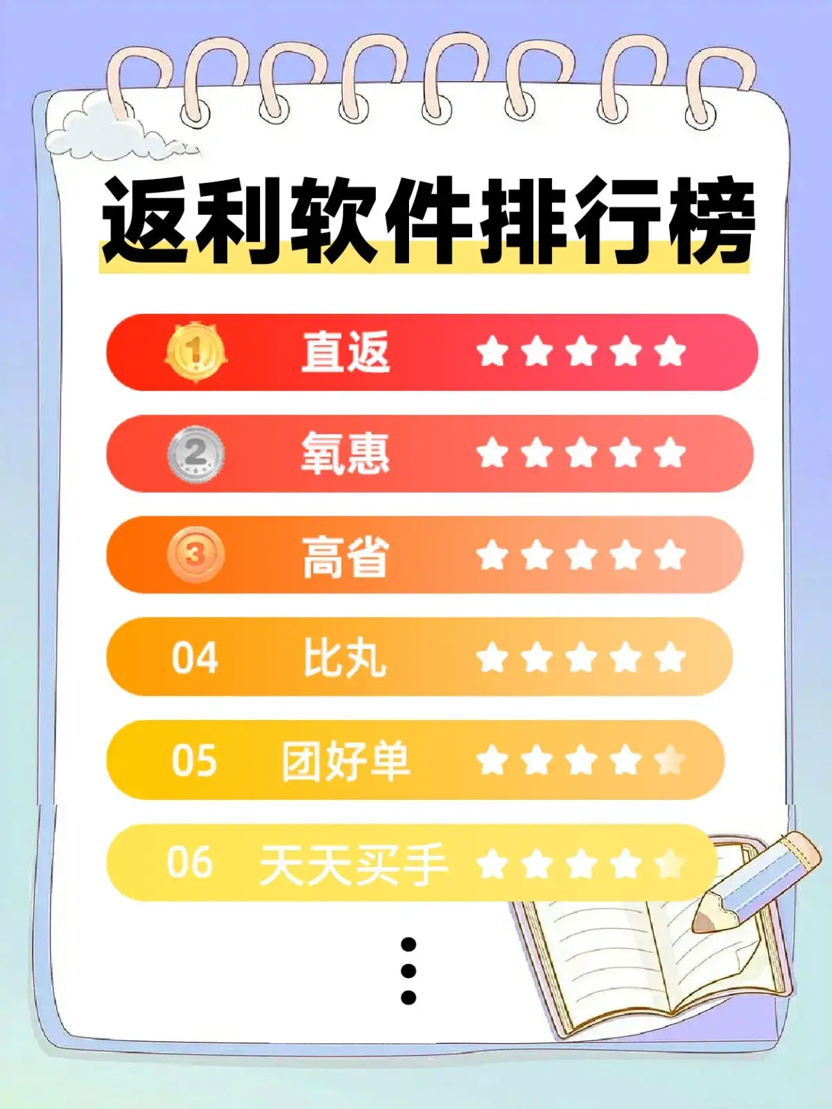 淘宝优惠券如何设置?详细步骤解析