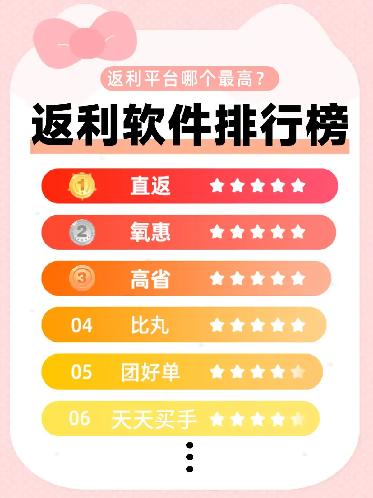 淘宝如何设置优惠券？操作详解与策略分析