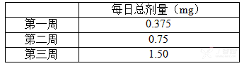 盐酸普拉克索缓释片(浙江京新)