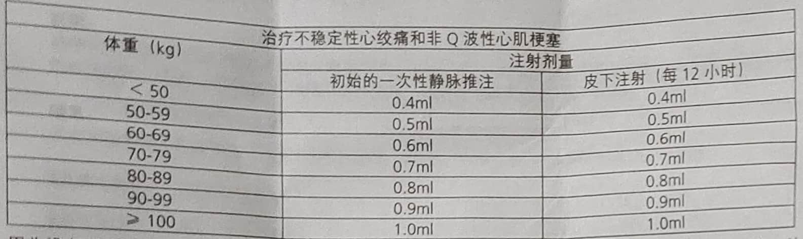 速碧林(那屈肝素钙注射液)