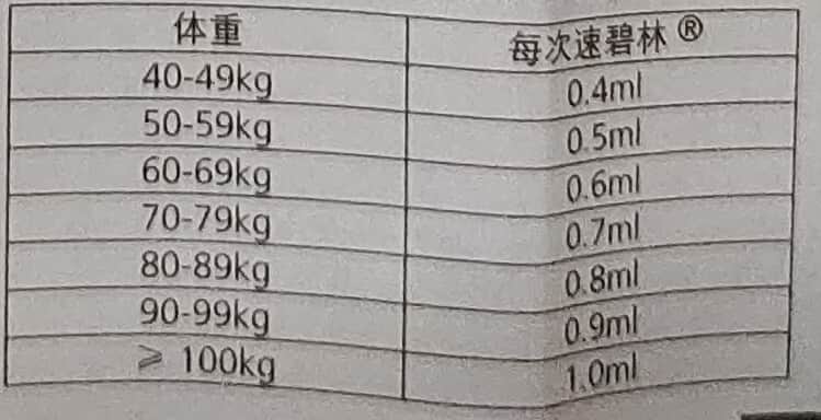 速碧林(那屈肝素钙注射液)