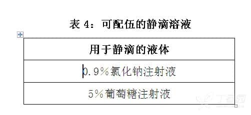 宁沙（注射用甲磺酸左氧氟沙星）