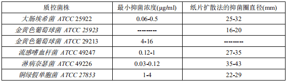 泰得欣(注射用头孢他啶)