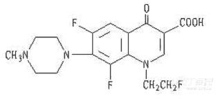 氟罗沙星胶囊(天津怀仁)