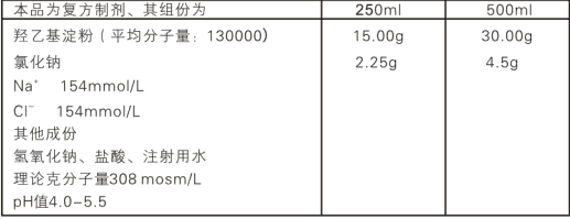 羟乙基淀粉130/0.4氯化钠注射液(佳乐友)