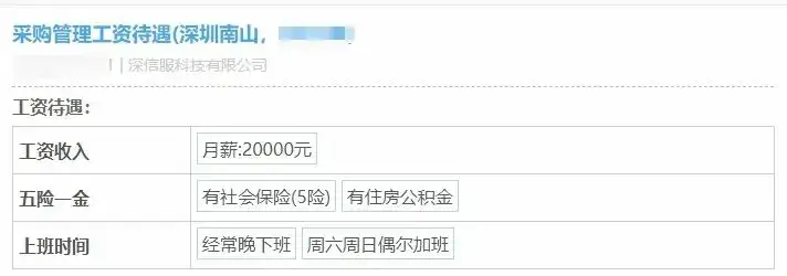 42人被解雇!74名员工被处罚,云计算头部企业,员工自爆工资收入