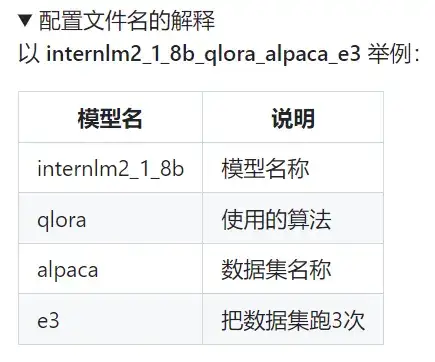 第四节笔记&作业