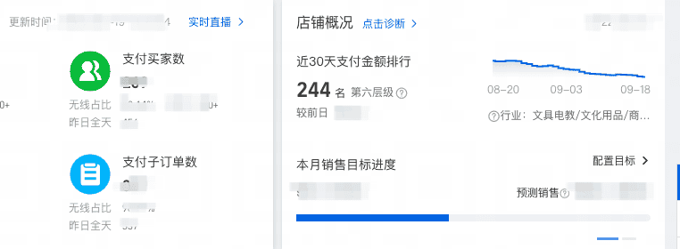 如何查询自己淘宝店铺的经营品类？ - 淘宝天猫