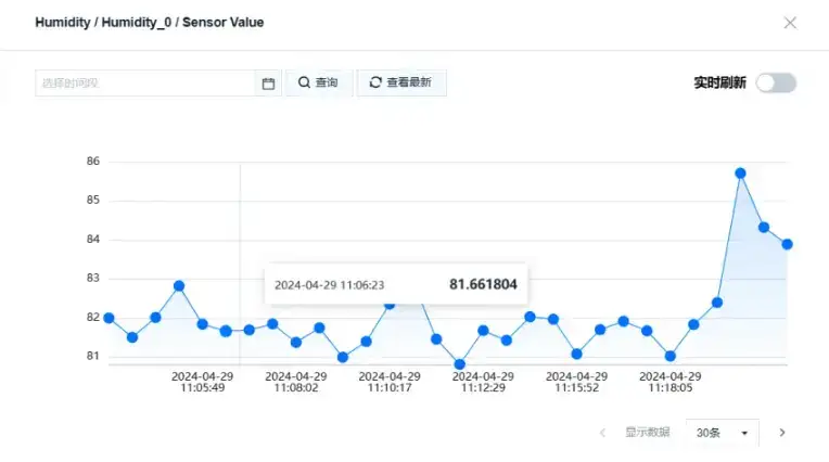 智慧城市温湿度及光照监控系统
