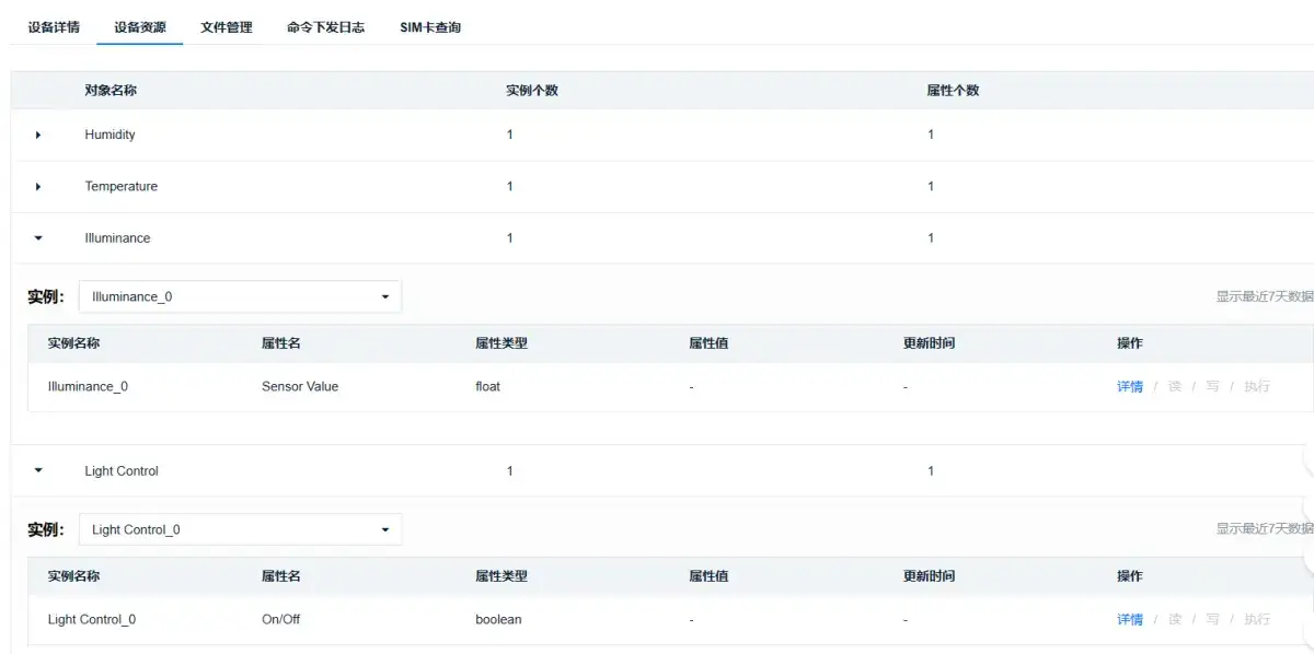 项目三 基于OneNET平台,postman数据推送设备自动控制
