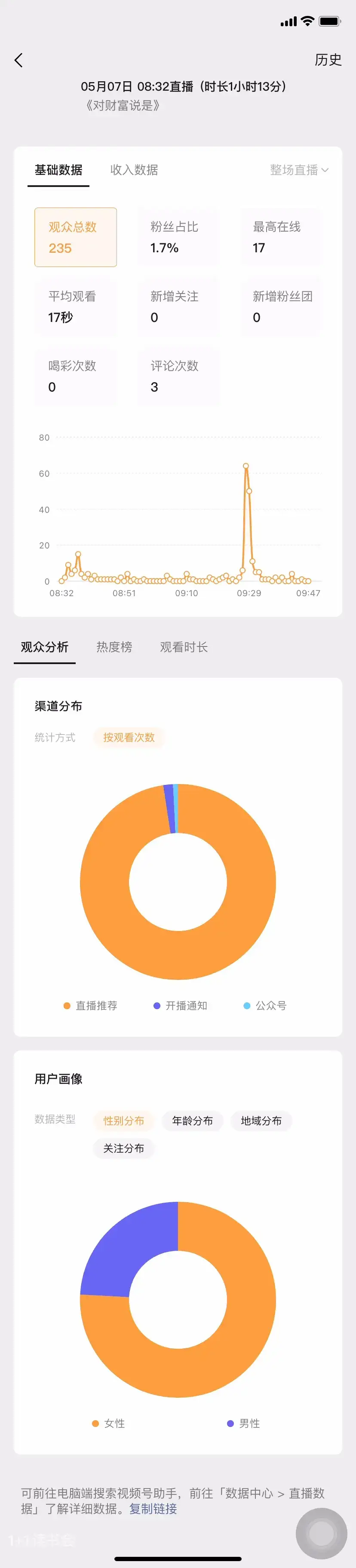 视频号直播日精进D1