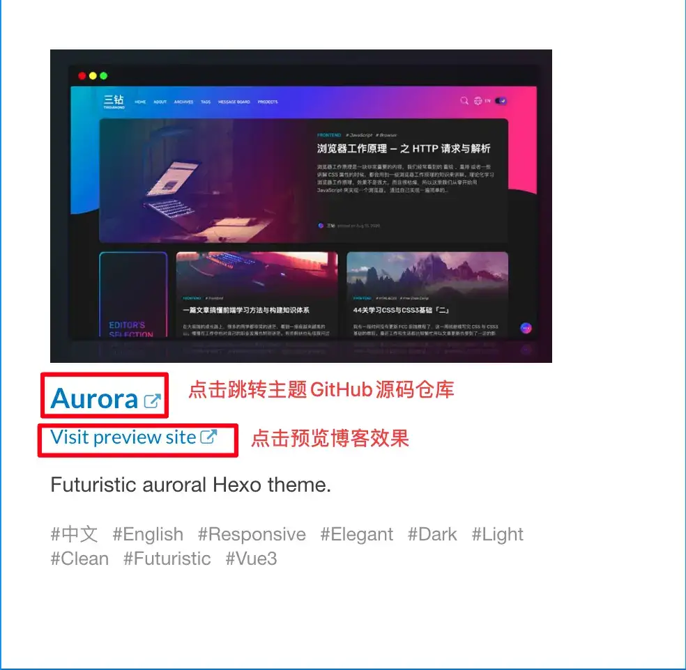 GitHub搭建免费博客