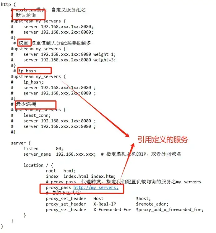 Nginx常用功能以及配置