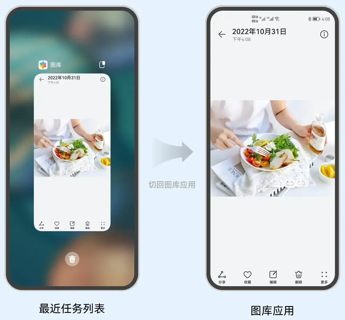 HarmonyOS应用程序框架