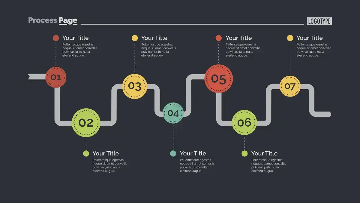 项目管理:如何有效的监控和跟踪里程碑进度?
