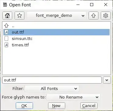 Matplotlib使用Times New Roman和宋体的配置方法
