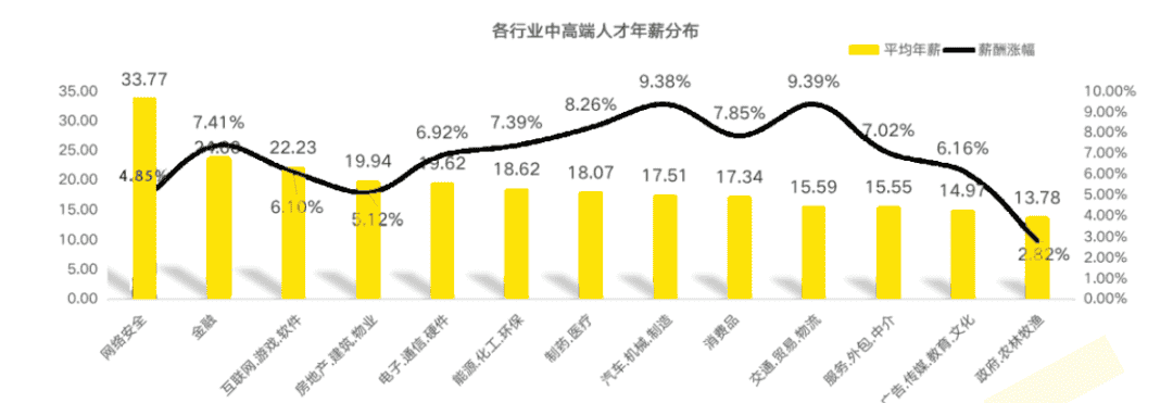 MySQL基础入门教程（非常详细）从零基础入门到精通，看完这一篇就够了_mysql入门到精通(1)