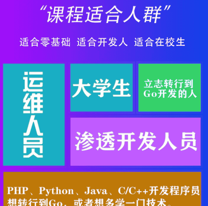MySQL基础入门教程（非常详细）从零基础入门到精通，看完这一篇就够了_mysql入门到精通(1)