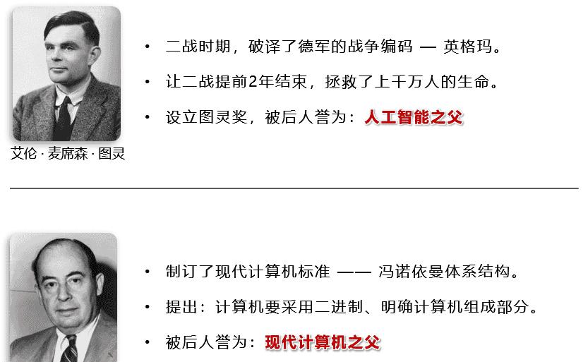 “HTML5 入门教程:从零开始构建现代化网页“