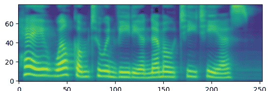 生成式 AI 模型训练实践 | 使⽤ NVIDIA NeMo 框架实现 TTS 的训练和推理应用