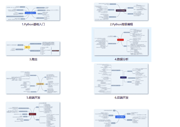 Python下载,一分钟教会你轻松入门Python下载与安装图文教程