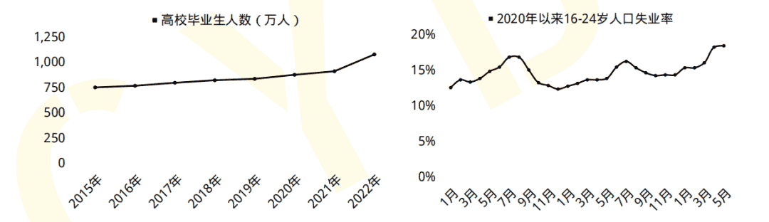 MySQL基础入门教程（非常详细）从零基础入门到精通，看完这一篇就够了_mysql入门到精通(1)