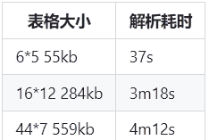 江湖救急:MinerU安装宝典,AI侠客必备