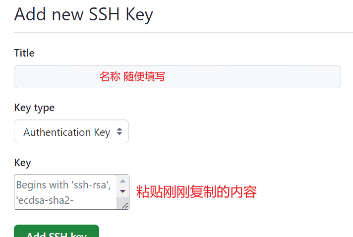 基础 1.github及git bash安装及使用教程