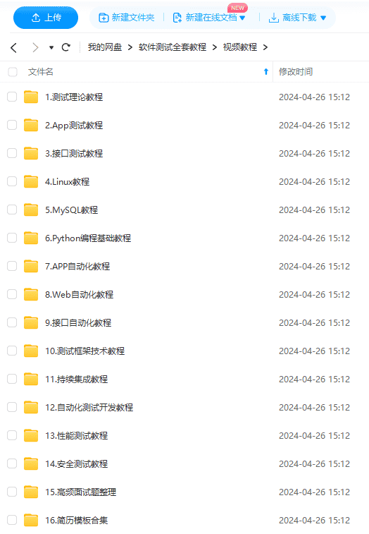 软件测试如何摆脱点点点和背锅,早日走上高薪之路