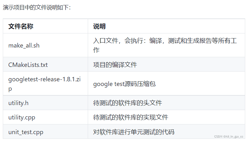 【C/C++】GoogleTest单元测试与代码覆盖率