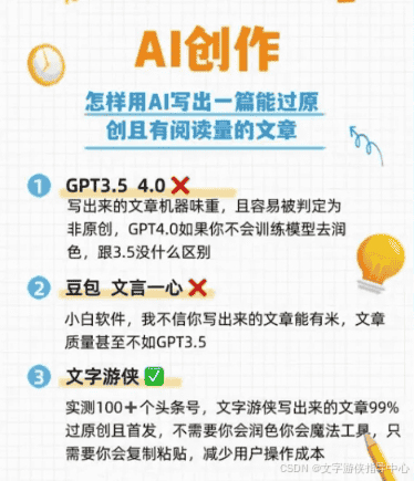 Nginx部署Vue前端项目全攻略:从构建到上线一步到位!